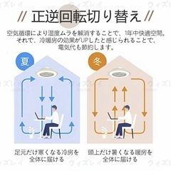 【2025新製品】シーリングファン  ライト  DCモーター の画像