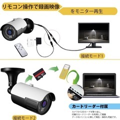 新品未使用　車泥棒　米泥棒　防犯カメラ　ハイスペックの画像