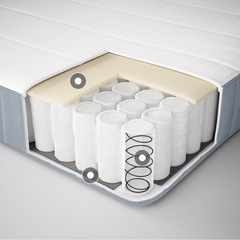 マットレスの画像