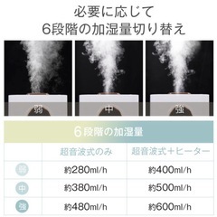 SP-21 ハイブリッド加湿器の画像