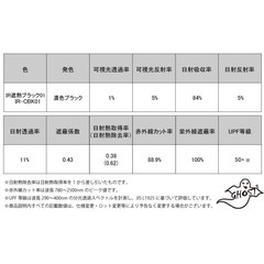 N-BOX カーフィルム　透過率1%の画像