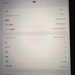 iPad mini4の画像