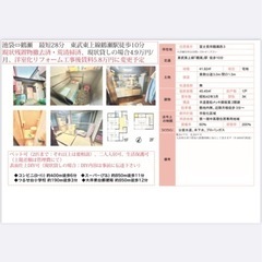 鶴瀬駅10分 戸建3K ペット可