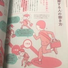 なぜ僕らは働くのか 君が幸せになるために考えてほしい大切なこと 池上彰（監修）   佳奈（漫画） モドロカ（画）の画像