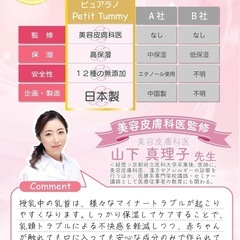 ピュアラノ 乳頭ケアクリーム 30g 授乳前に拭き取り不要の画像