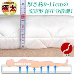 脚付マットレスと極厚マットレスの画像