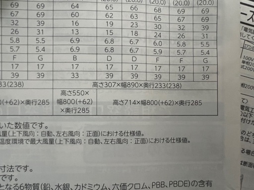 【4/3まで 2019年製 霧ヶ峰エアコン人気機種】
