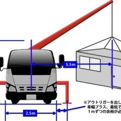 新品ユニットハウス4.5坪 コンテナハウス　プレハブ 仮設スーパーハウス 事務所 店舗 物置 倉庫　別荘　全日本OK 格安 の画像