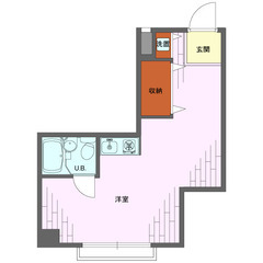 😲民泊利用可！🌟賃料70,000円/月！🎀東急目黒線 西小山 徒歩1分💕蒲田、目黒にも便利です！🌞 20.00㎡のワンルーム🌟他にも格安物件、民泊可物件あります！お問い合わせください！の画像