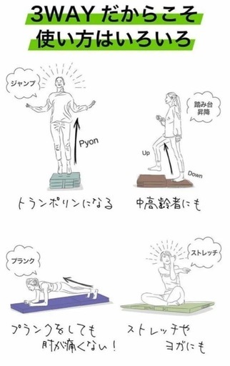 Activital 3WAY トランポリンマット ブラック 収納バッグ付き