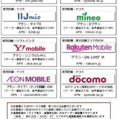 防犯カメラ　スマホで監視　Wi-Fi不用　会話もOKの画像