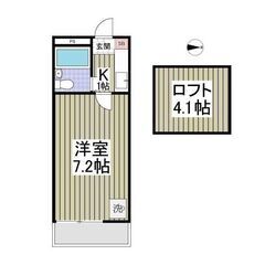 KS🌸初期費用5万円✨敷金ゼロ✨礼金ゼロ✨仲介手数料ゼロ✨東武鉄...