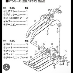 バックホー用　
松本製作所　3tクラス　ハサミの画像