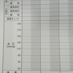 数値、グラフ記載、見やすい管理の血圧手帳　8冊　の画像