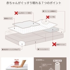 【取引予定】ココネルエアー　ベビーベッド　Apricaの画像