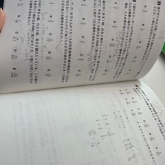 SPI3の画像