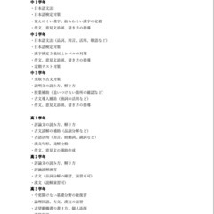 国語に特化した学習サポート！🔥（家庭教師/オンライン/現役私立校教員）の画像