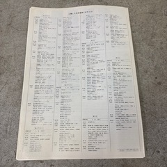 アテネからモントリオールまで　オリンピックポスターセットの画像