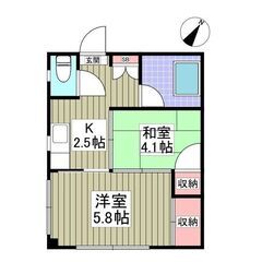KS🌸初期費用８万円✨敷金ゼロ✨礼金ゼロ✨仲介手数料ゼロ✨フリー...