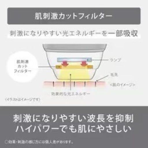 Panasonic 光エステ スムースエピ ES-WP9A-H 