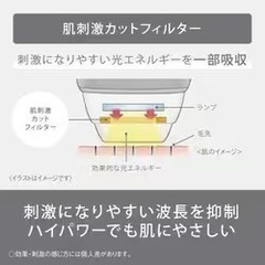 Panasonic 光エステ スムースエピ ES-WP9A-H の画像