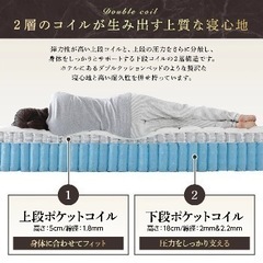 【シングルマットレス】ハイグレード 2層コイルマットレス 『Ni-Sou ニソウ』[厚さ26cm]の画像