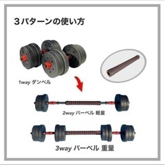ダンベル20kgセット+ゴールドジムリストバンド