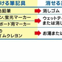 新品　お風呂ポスター　世界地図の画像
