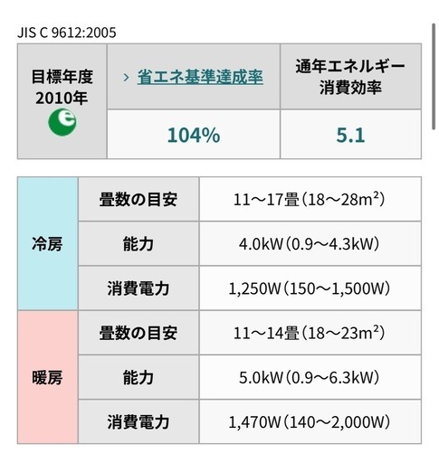 富士通　インバーター冷暖房エアコン 「ノクリア」 AS-CH401L