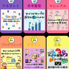 放課後みらいラボ【体験ラボ（体験学習）・ITラボ（プログラミング教室）】の画像