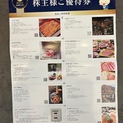 地域新聞社の株主優待券の画像