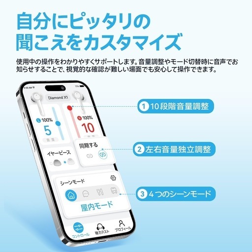 集音器 Bluetooth5.3 ワイヤレスイヤホン型 高齢者向け 36時間長時間使用可能 高速充電式 アプリイコライザー付き 人声強調 快適 通話音楽動画対応 ハウリング抑制 ノイズキャンセル クリアな音質 iPhone/androidスマホ対応 目立たない 個別音量調整 軽量 コンパクト スポンジイヤーピース付属（黒）