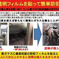 防犯・防災対策による窓ガラスフィルム