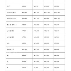 先着10名様限定❗️ - ボディケア