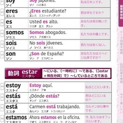 スペイン語教えて欲しい⭐︎勉強会参加したい⭐︎ - 名古屋市