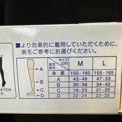 メディキュットの画像