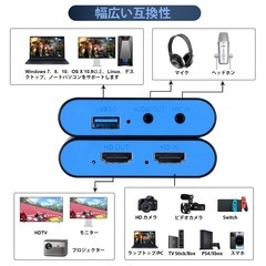 キャプチャーカード 高速転送 低遅延　4K HDMI パススルー機能を搭載の画像