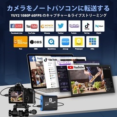 キャプチャーカード 高速転送 低遅延　4K HDMI パススルー機能を搭載の画像