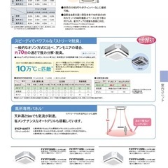 ダイキン　FXYFP80MB 天井埋込型 エアコン 天カセ　ラウンドフロー　ビルマル　内機のみの画像