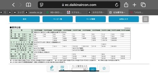 ダイキン　FXYFP80MB 天井埋込型 エアコン 天カセ　ラウンドフロー　ビルマル　内機のみ