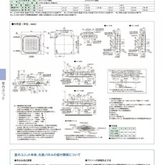 ダイキン　FXYFP80MB 天井埋込型 エアコン 天カセ　ラウンドフロー　ビルマル　内機のみの画像