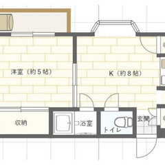 🌸初期安・物件数No.1🚃東京メトロ南北線 赤羽岩淵 徒歩7分🏃🏻敷金・礼金0円🔥審査お任せください👍の画像