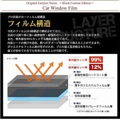 マツダキャロル スモーク の画像