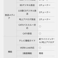 Panasonic TH-42PZ80 テレビ  の画像