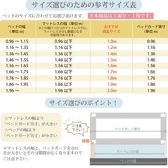 ベッドガード　1.2m　ベビーガードの画像