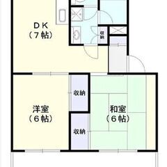 【入居費用0円】✨審査No.1　ペット飼育相談可能（敷金1か月）...