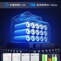 新品未使用☆ネット価格¥7999 チェーンソー 【2025新登場】チェーンソー 充電式 小型 電動チェーンソー バッテリー2個搭載 ミニチェーンソー 保護バッフル 片手 軽量 強力 コードレス 木工切断、薪作り、園芸設備、枝切り、庭木の剪定、竹の伐採等 替刃付き 日本語取扱説明書付（レッド）の画像