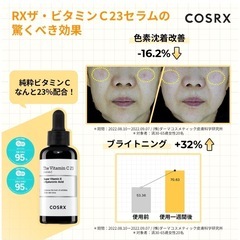 大人気‼︎cosrx トナー&セラムセットの画像