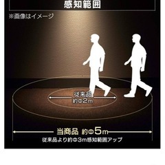 人感センサー　電球　LEDの画像