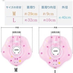 ベビー用浮き輪の画像